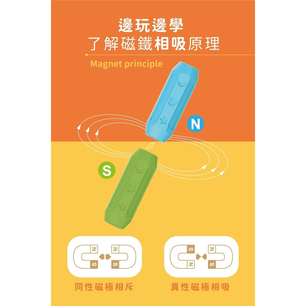 Okids博士積木 繽紛磁力積木棒-102pcs(兒童益智玩具/從平面到立體) 63437-細節圖8