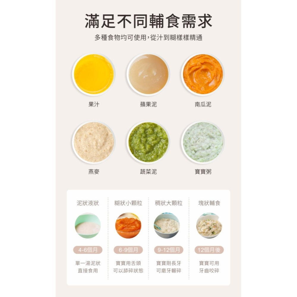 PUKU 藍色企鵝 11件式豪華食物料理組 P14108-細節圖3