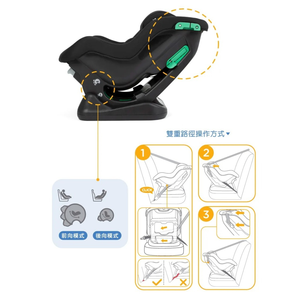 Joie steadi R129 0-4歲雙向汽座(黑色)-細節圖7
