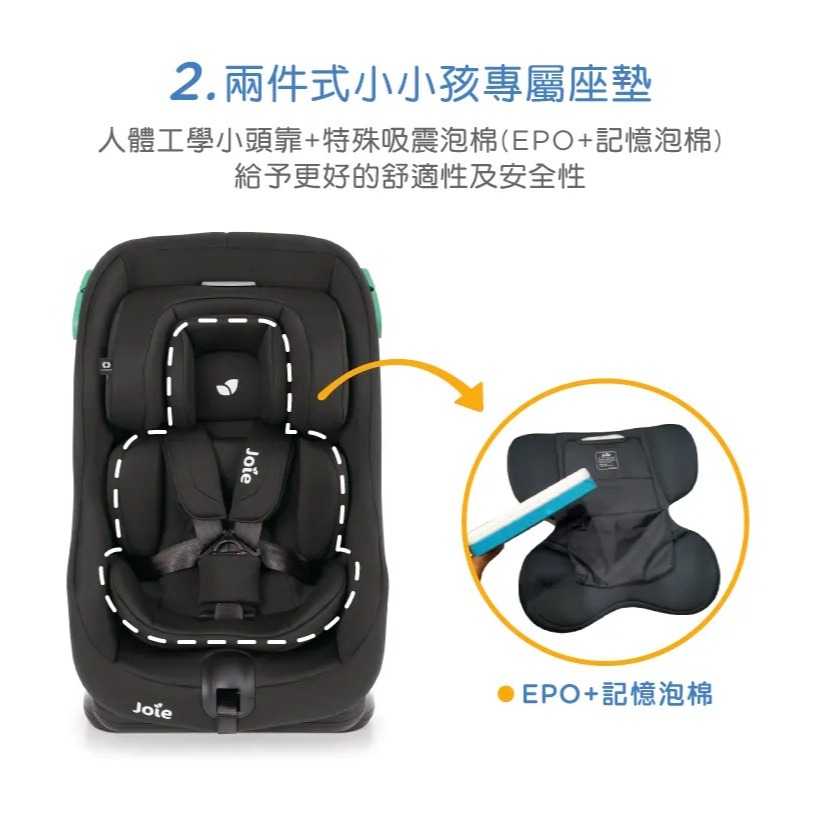 Joie steadi R129 0-4歲雙向汽座(藍色)-細節圖4