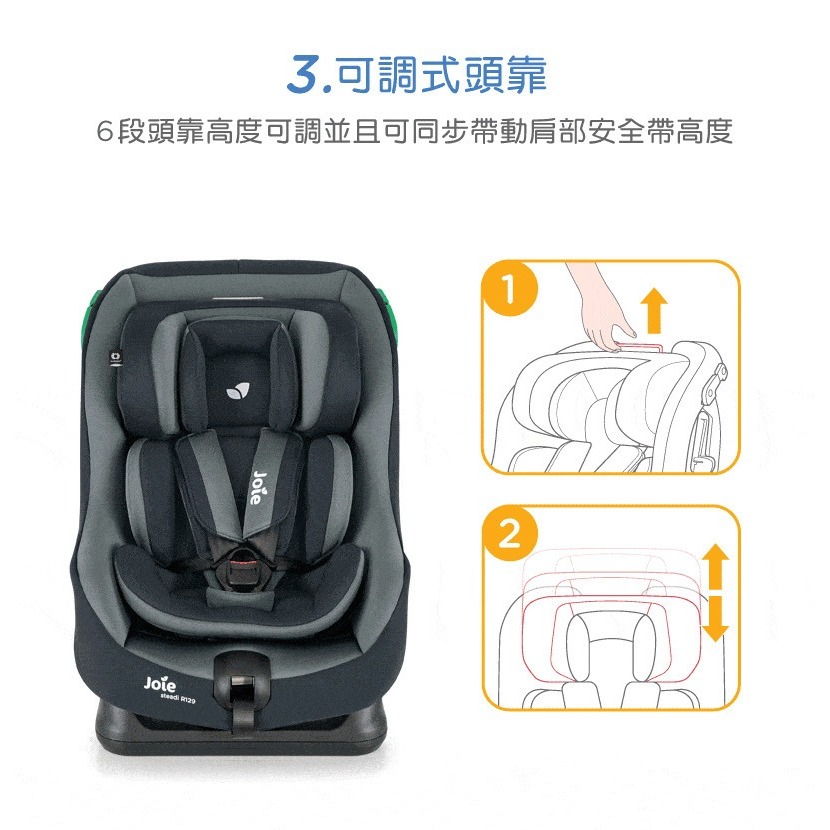 Joie steadi R129 0-4歲雙向汽座(藍色)-細節圖5
