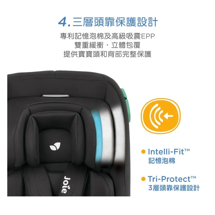 Joie steadi R129 0-4歲雙向汽座(藍色)-細節圖6