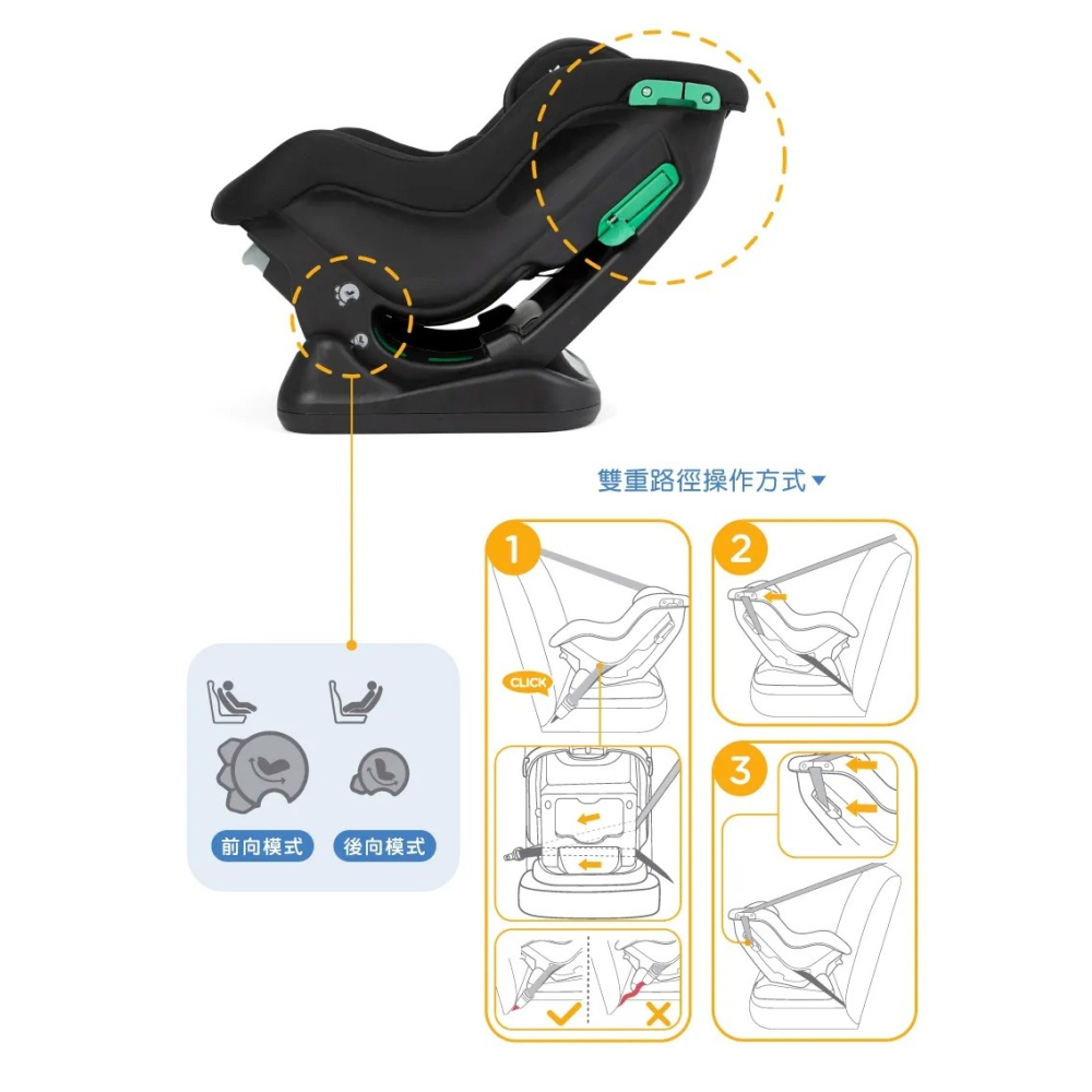Joie steadi R129 0-4歲雙向汽座(藍色)-細節圖7