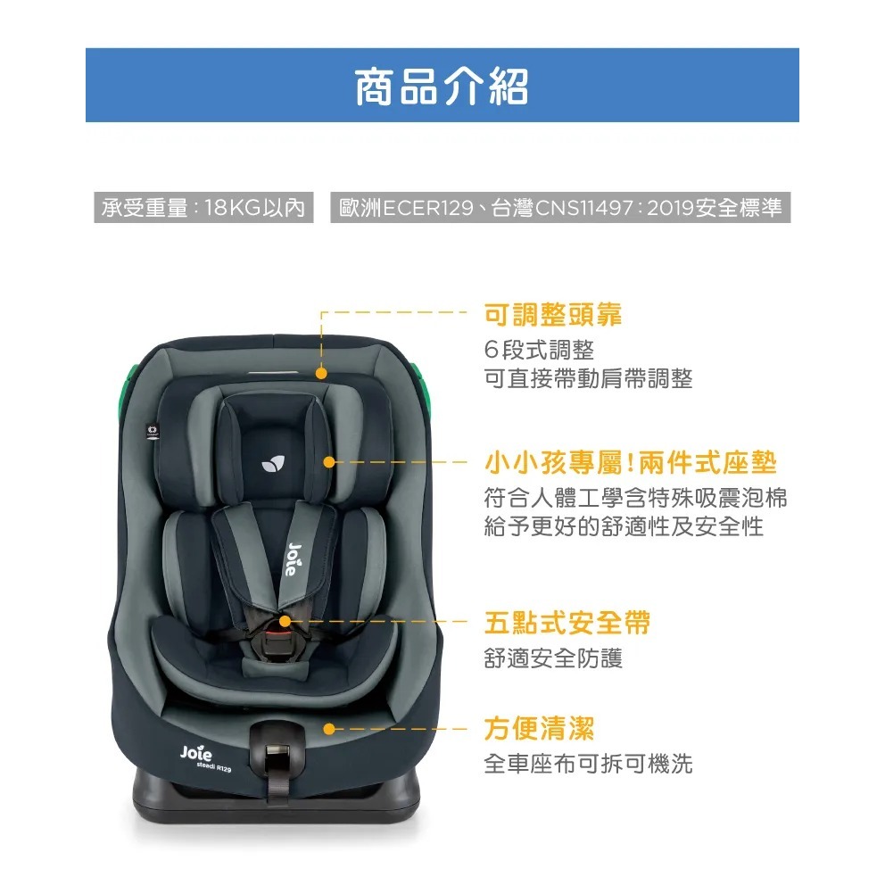 Joie steadi R129 0-4歲雙向汽座(藍色)-細節圖8