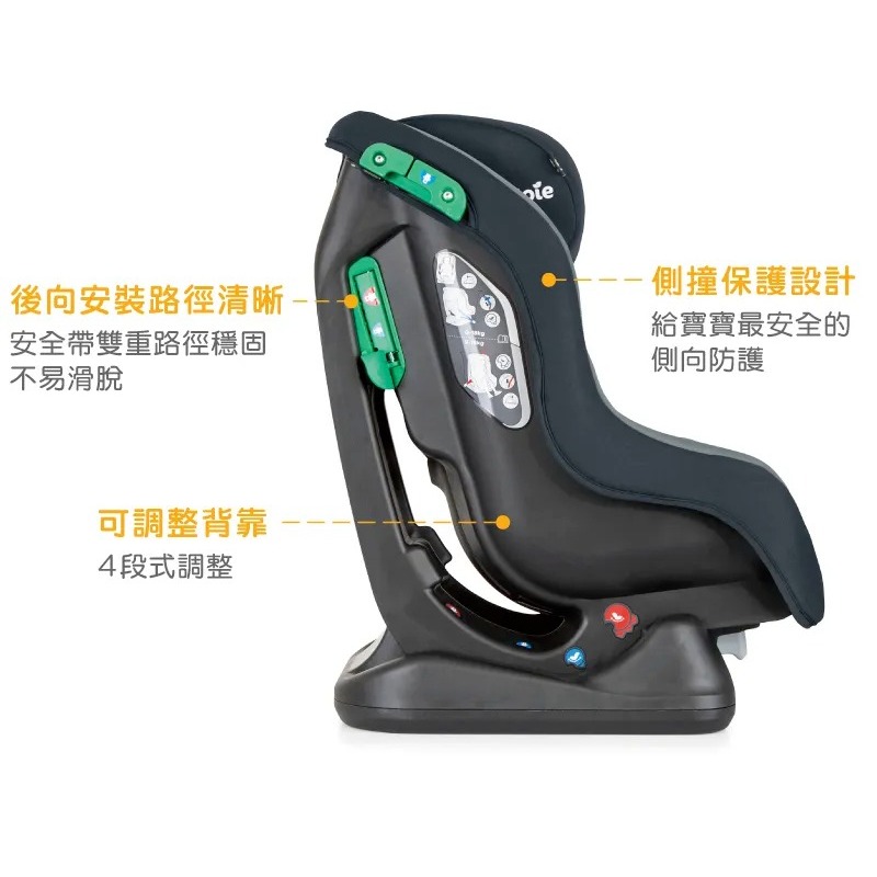 Joie steadi R129 0-4歲雙向汽座(藍色)-細節圖9