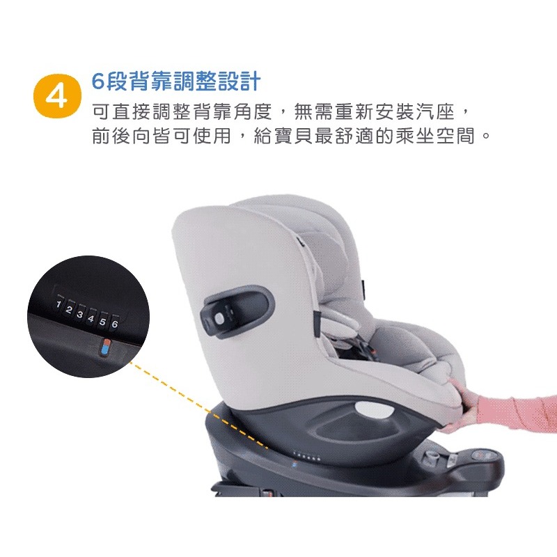 奇哥Joie i-Spin360™ 0-4歲全方位汽座全罩款 isofix 汽車座椅 I-Size(R129) 黑色-細節圖3