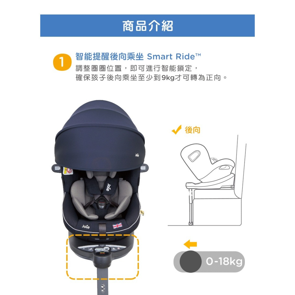 奇哥Joie i-Spin360™ 0-4歲全方位汽座全罩款 isofix 汽車座椅 I-Size(R129) 黑色-細節圖6