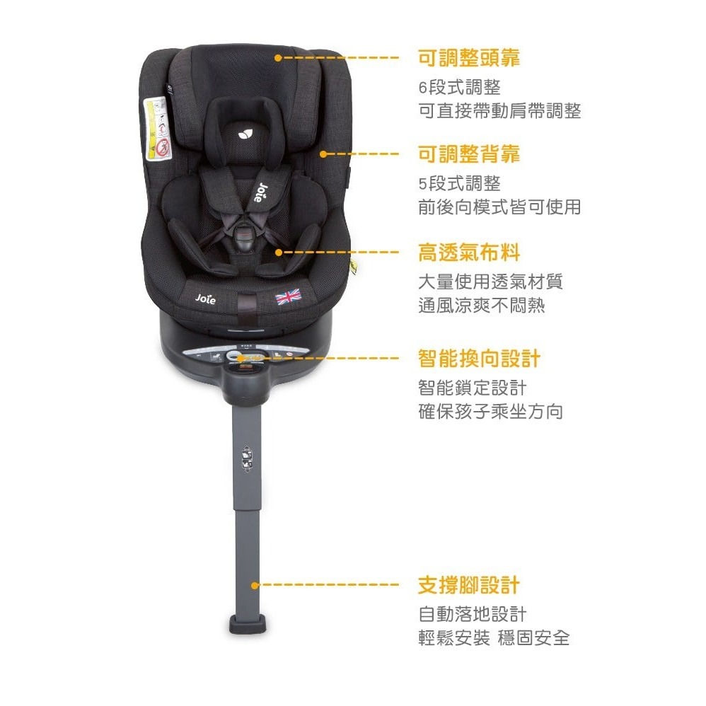 奇哥Joie i-Spin360™ 0-4歲全方位汽座全罩款 isofix 汽車座椅 I-Size(R129) 黑色-細節圖7