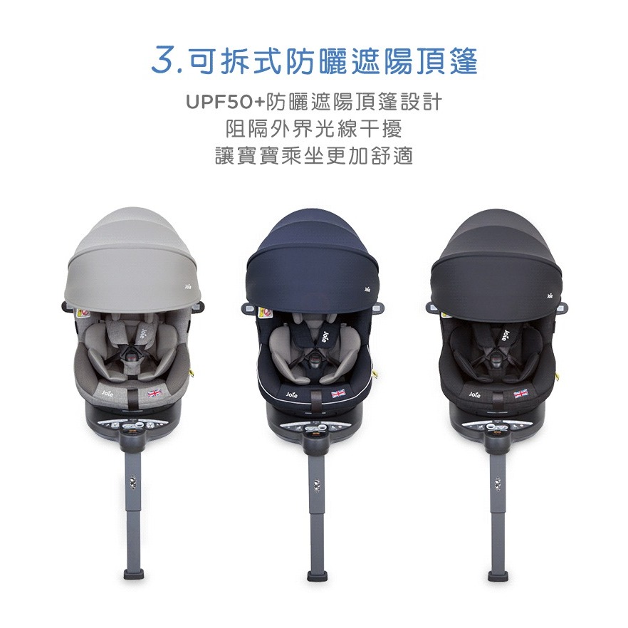 奇哥Joie i-Spin360™ 0-4歲全方位汽座全罩款 isofix 汽車座椅 I-Size(R129) 黑色-細節圖9