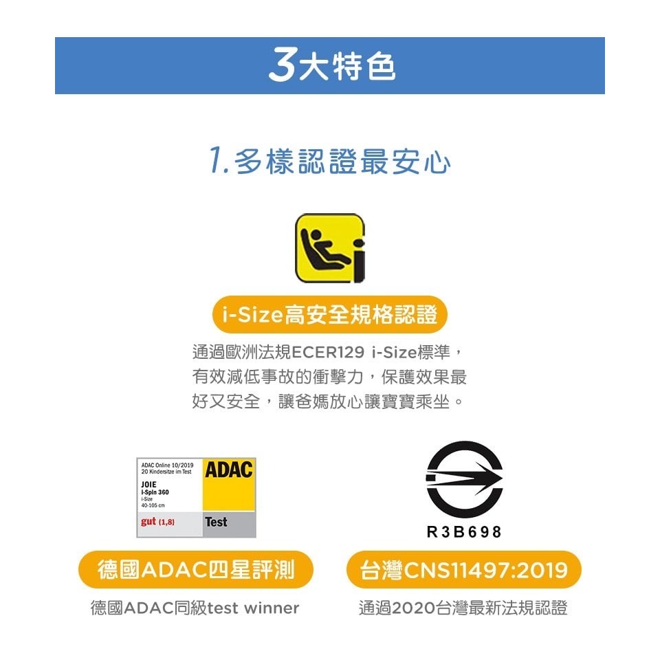 奇哥Joie i-Spin360™ 0-4歲全方位汽座全罩款 isofix 汽車座椅 I-Size(R129) 黑色-細節圖11