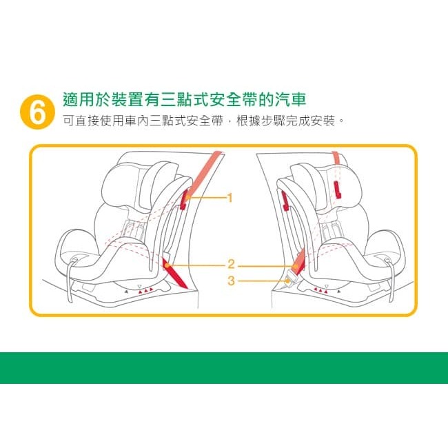 奇哥 Joie stages 0-7歲成長型安全座椅(黑)-細節圖3