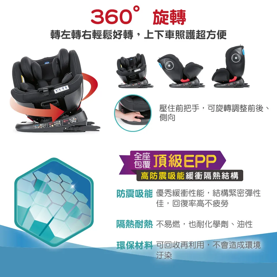 chicco Seat 4 Fix Isofix安全汽座Air版 0-12歲 14042/14043-細節圖4