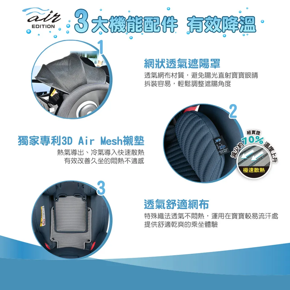 chicco Seat 4 Fix Isofix安全汽座Air版 0-12歲 14042/14043-細節圖5