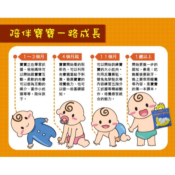 【Okids博士積木】我會刷牙布書– 撕不爛可水洗 (小牛津合作玩具品牌)-細節圖6