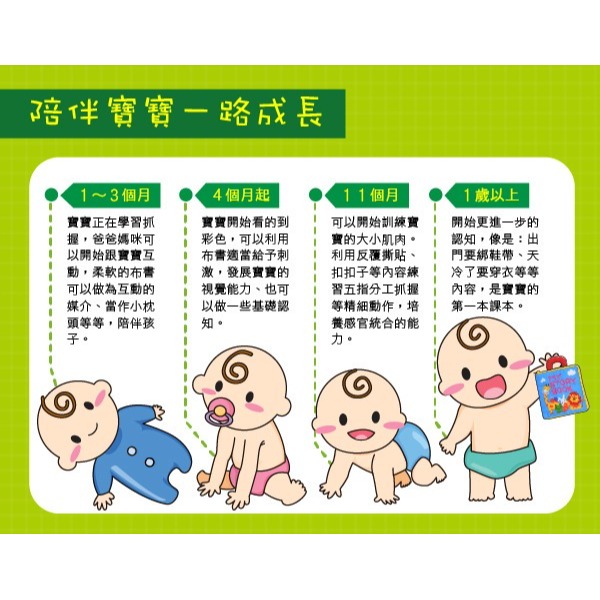 Okids博士積木 我會穿衣布書– 撕不爛可水洗 (小牛津合作玩具品牌) 63196-細節圖8