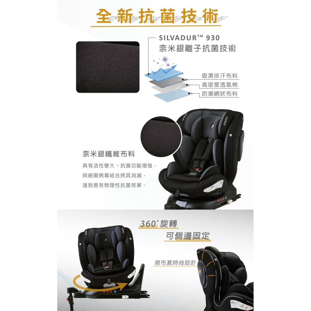 Osann Cleo360 i-Size 支援isofix 曜石黑-細節圖2