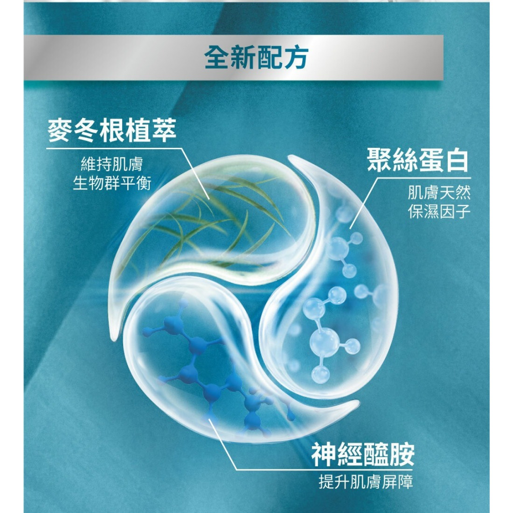 舒特膚 Cetaphil AD益膚康修護舒敏乳霜 227g 乾癢 敏弱 01541-細節圖4