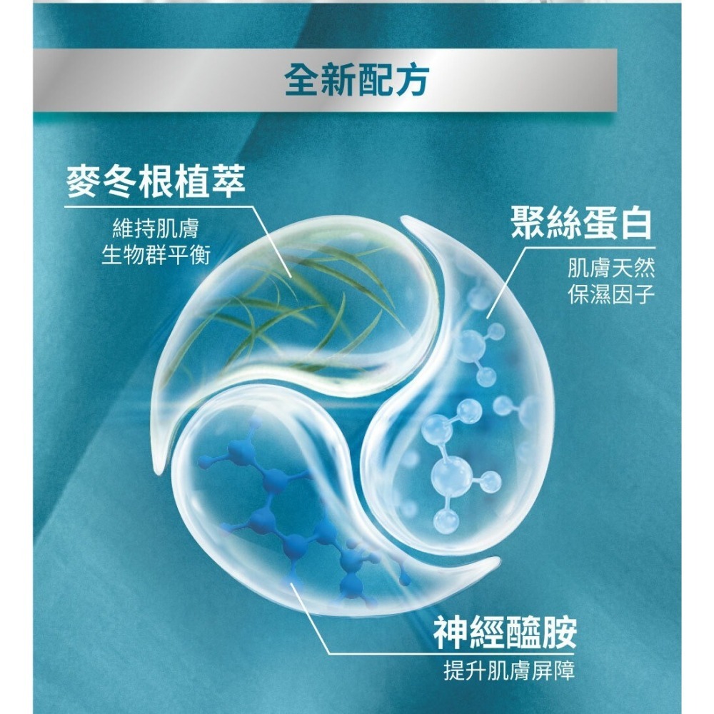 舒特膚 Cetaphil AD益膚康修護滋養乳液 295ml 乾癢 敏弱 00391 (新舊包裝隨機出貨)-細節圖5