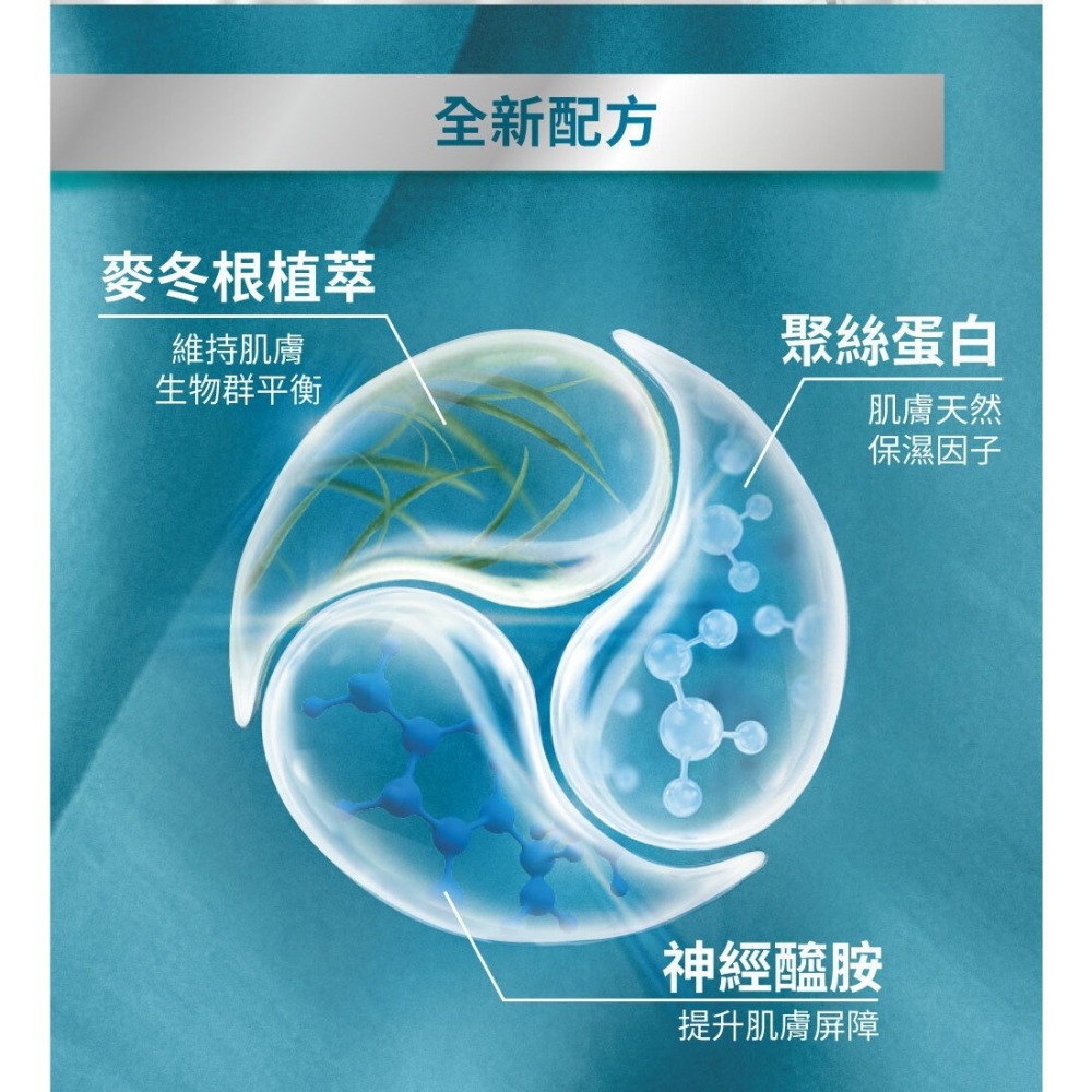 舒特膚 Cetaphil AD益膚康修護滋養乳液 295ml 乾癢 敏弱 00391-細節圖3