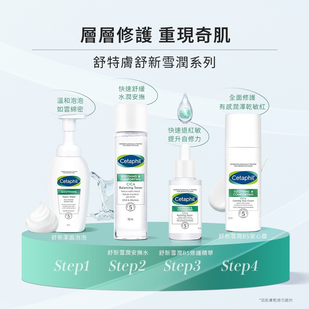 舒特膚 Cetaphil 舒新雪潤B5修護精華 30ml (自修精華) 01624-細節圖2