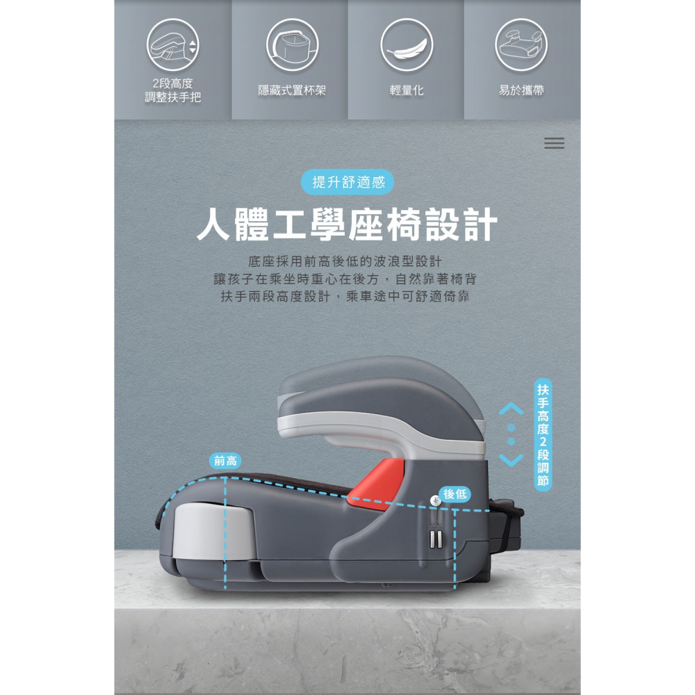 GRACO 幼兒成長型輔助汽車安全座椅 COMPACT JUNIOR-細節圖3