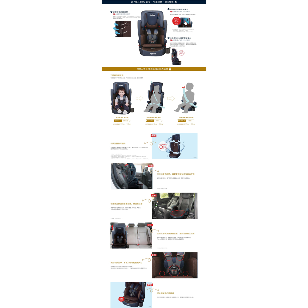 Aprica 愛普力卡 AirGroove Premium 成長型汽車座椅 汽座(2歲-36kg)黑武士2103684-細節圖2