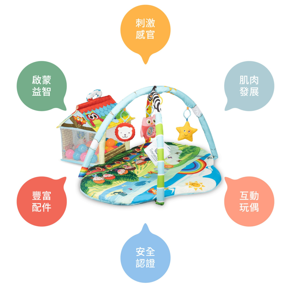 Lionloe 感官啟蒙健力遊戲墊Imke Plus (夢幻球池)-細節圖5