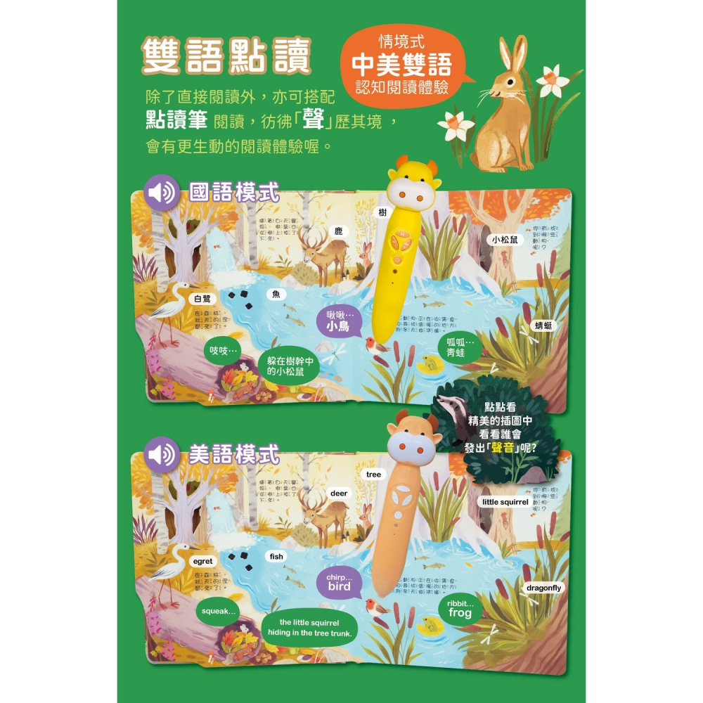 小牛津 情境翻翻書系列 在森林 (洞洞書+翻翻書+全圖文點讀+中英點讀)-細節圖4