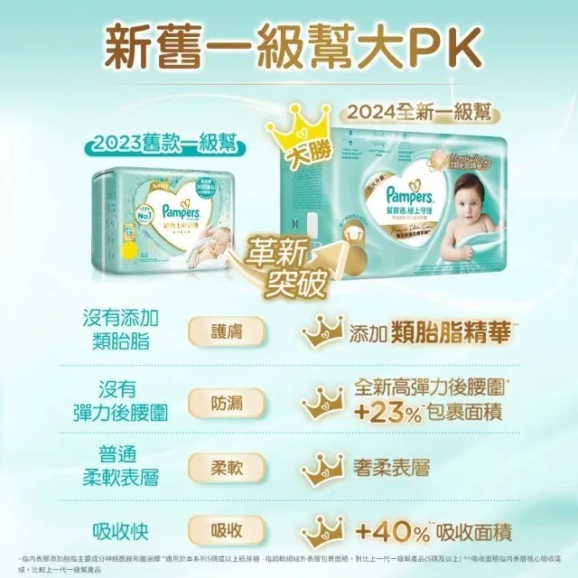 幫寶適 極上守護 一級幫黏貼紙尿褲 M號 54片-細節圖2