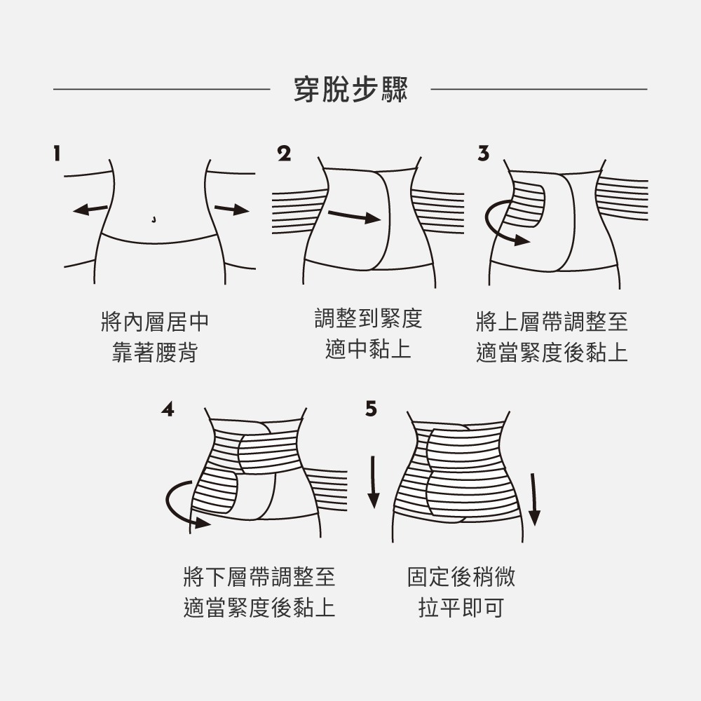 (會斯標籤)六甲村 Mammy Village 冰肌雙效超彈力束腹帶(L-XL) 39799-細節圖4