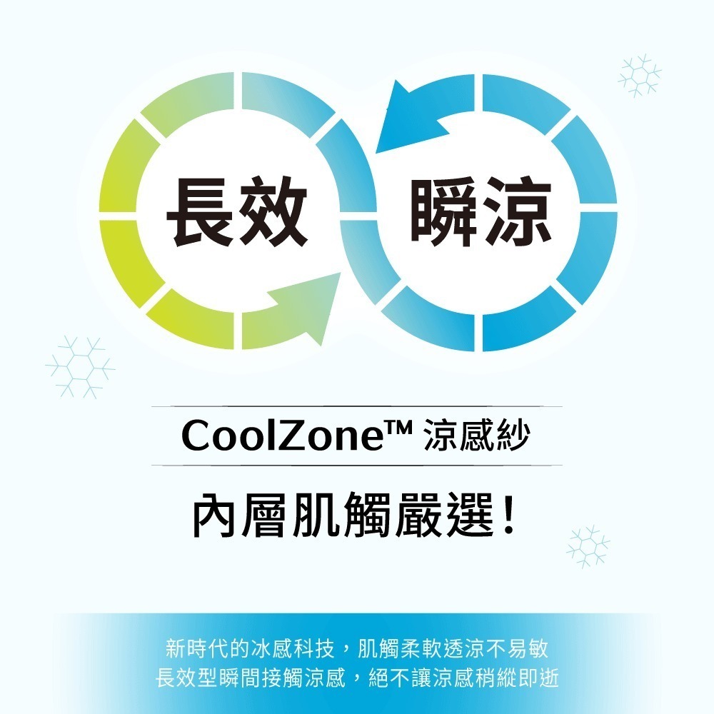 (會斯標籤)六甲村 Mammy Village 冰肌雙效超彈力束腹帶(S-M) 39723-細節圖10