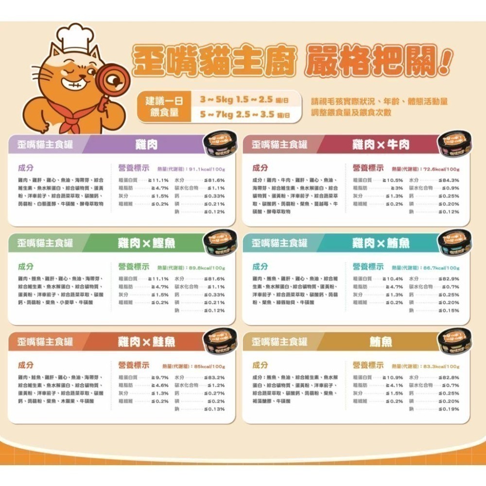 肉球世界 歪嘴貓主食罐 80g 貓咪罐頭 濕食 主食罐-細節圖2