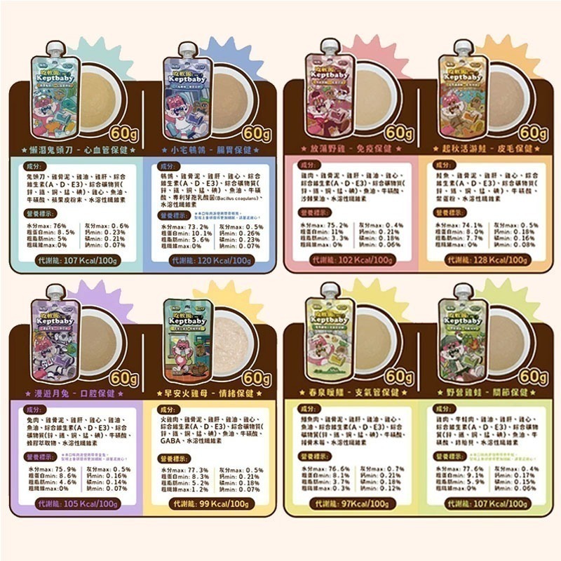 任選7包可送湯匙~沙發馬鈴薯 貓 Keptbaby吃軟飯60g 骨肉泥主食餐包 貓主食餐包 貓主食 肉泥-細節圖8