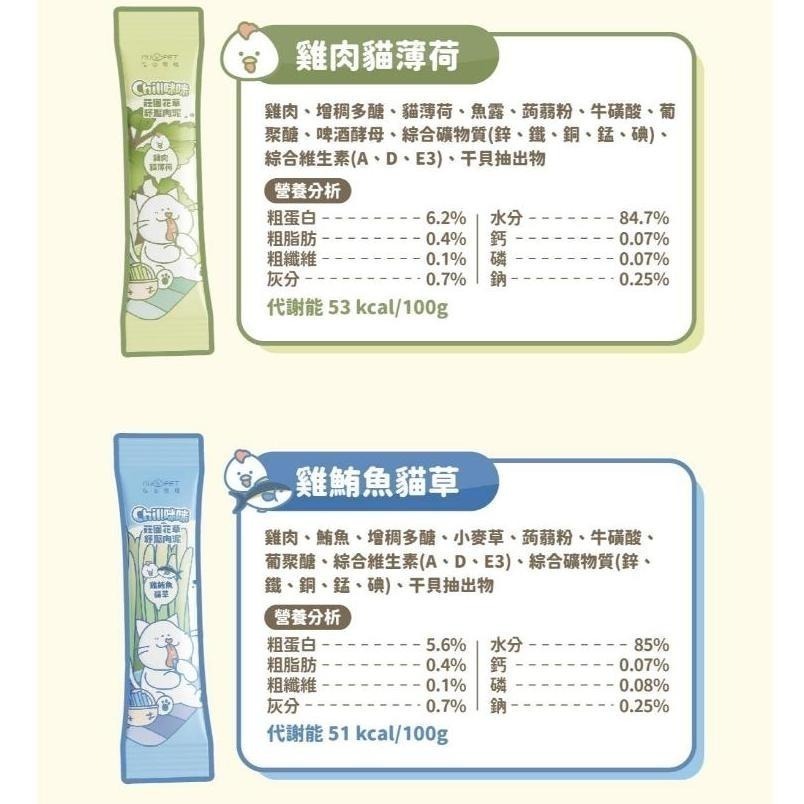 nu4PET 陪心寵糧 貓用 Chill咪咪莊園花草紓壓肉泥 單條8g  貓狗零食 貓條 貓薄荷-細節圖2