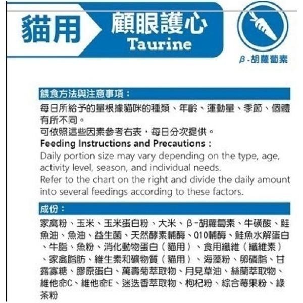 VET＇S 唯寶 貓咪機能潔牙餅 全齡貓 60g 泌尿道保健 腸胃保健 關節保健 美毛護膚 顧眼護心 情緒放鬆-細節圖3