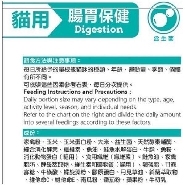 VET＇S 唯寶 貓咪機能潔牙餅 全齡貓 60g 泌尿道保健 腸胃保健 關節保健 美毛護膚 顧眼護心 情緒放鬆-細節圖6