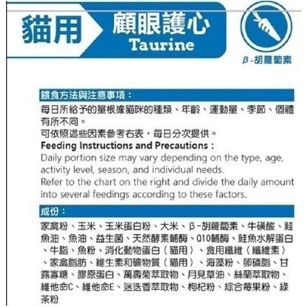 VET＇S 唯寶 貓咪機能潔牙餅 全齡貓 60g 泌尿道保健 腸胃保健 關節保健 美毛護膚 顧眼護心 情緒放鬆-細節圖3