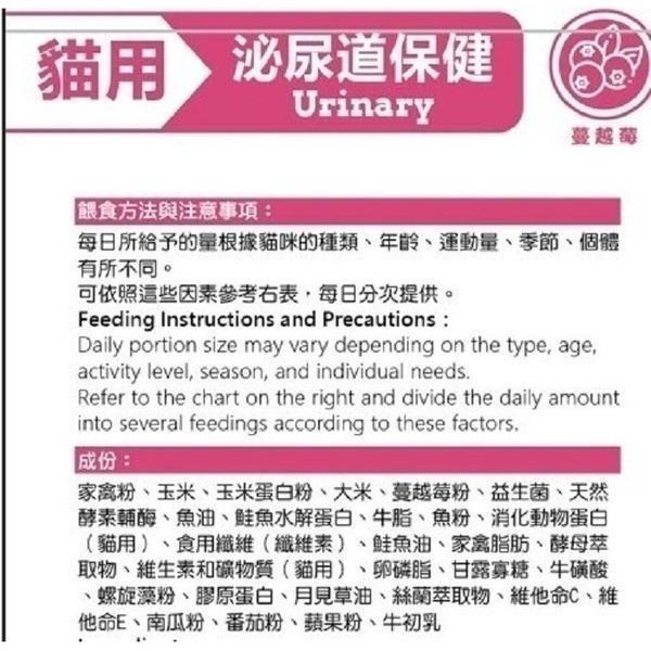 VET＇S 唯寶 貓咪機能潔牙餅 全齡貓 60g 泌尿道保健 腸胃保健 關節保健 美毛護膚 顧眼護心 情緒放鬆-細節圖7