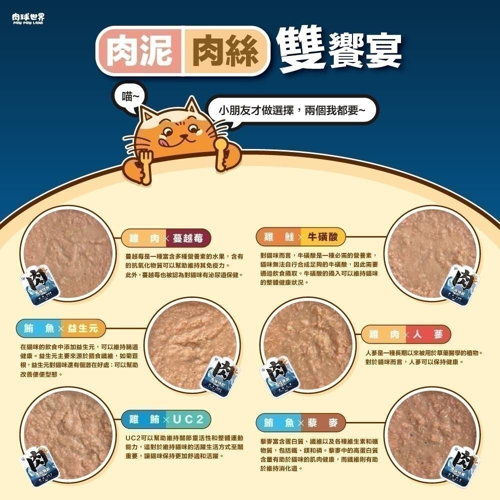 肉球世界 南極磷蝦大肉包 185g 貓餐包 貓主食餐包 餐包 每包添加１％南極磷油-細節圖4