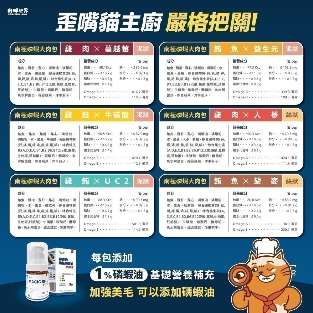 肉球世界 南極磷蝦大肉包 185g 貓餐包 貓主食餐包 餐包 每包添加１％南極磷油-細節圖3