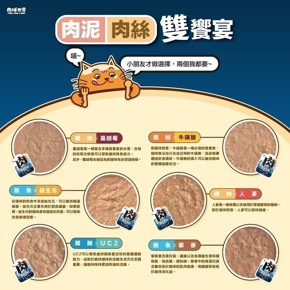 肉球世界 南極磷蝦大肉包 185g 貓餐包 貓主食餐包 餐包 每包添加１％南極磷油-細節圖4