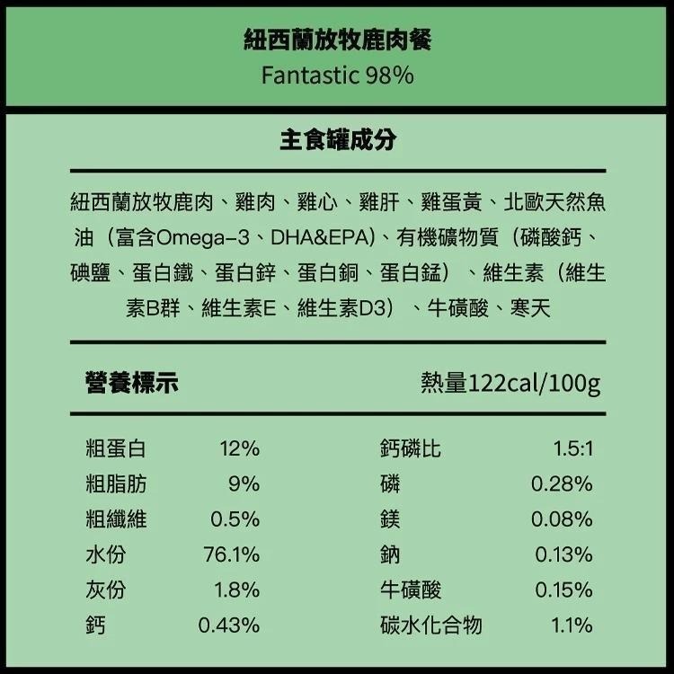 超越汪喵 鮮肉主食貓罐 165g 貓主食罐 主食罐 鮮肉罐 貓罐 貓罐頭-細節圖8