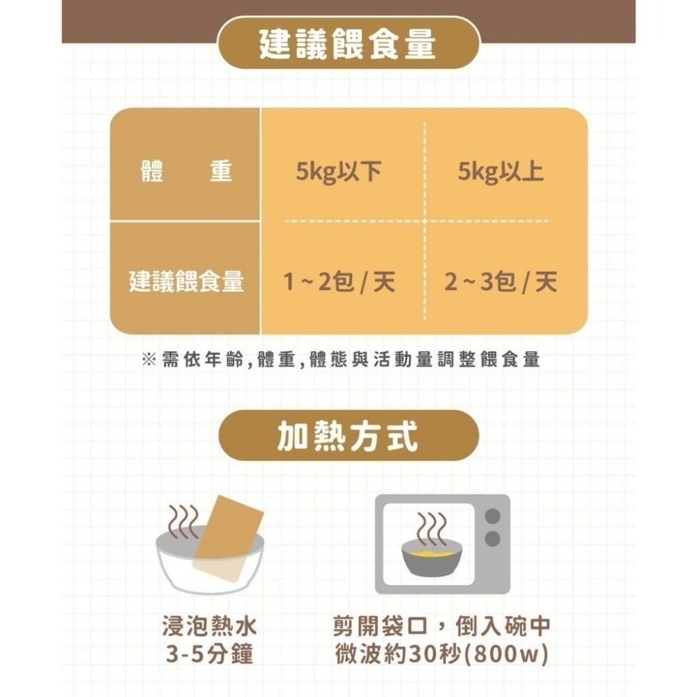 nu4PET 陪心寵糧 犬貓 慢熬咕咕雞湯 單包60ml 寵物雞湯 貓咪補水 貓保健-細節圖3
