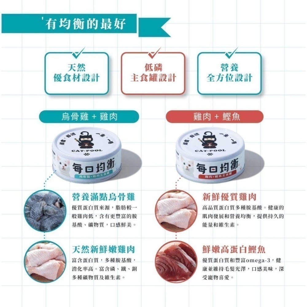貓侍 Catpool X花花動物醫院 每日均衡主食罐80g 貓罐 主食罐 主食貓罐 罐頭-細節圖3
