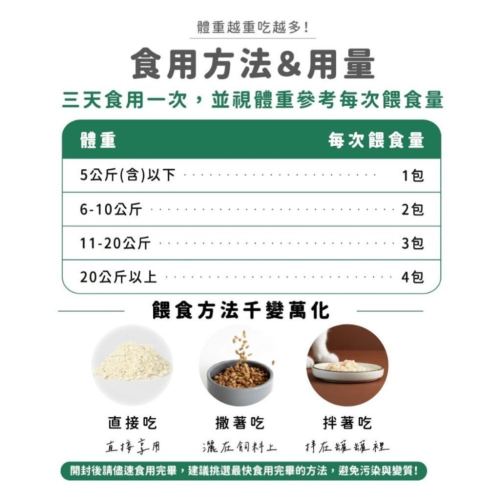 Aether依鈦 依鈦寵物益生菌 消化排毛保健(1.5gx18包/盒) 貓狗適用 益生菌 貓咪益生菌 狗狗益生菌-細節圖5