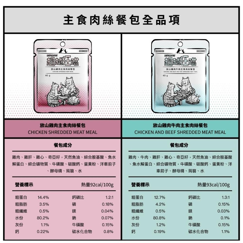 Fantastic 超越汪喵 貓主食肉絲餐包40g 肉絲餐包 貓餐包-細節圖4