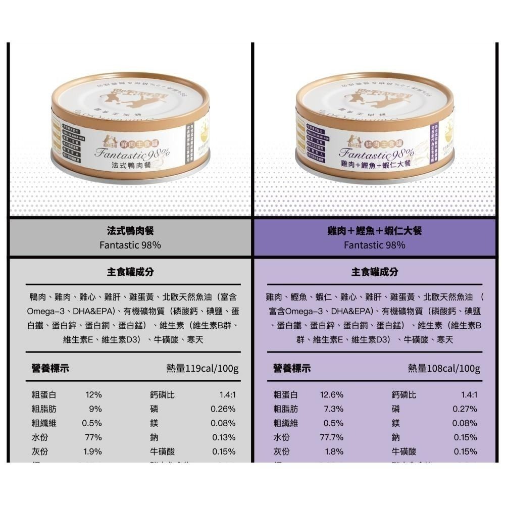 Fantastic 超越汪喵 貓咪鮮肉主食罐80g 貓罐頭 主食罐 貓咪罐 貓主食罐-細節圖2