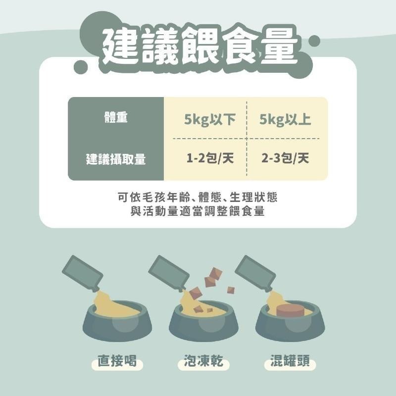 nu4PET 陪心寵糧 犬貓 鮮三精 單包 45ml 陪心食補 鮮雞精 鮮牛精 鮮魚精-細節圖6