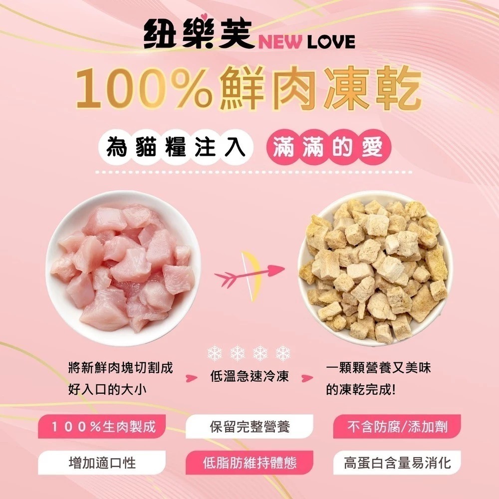 紐樂芙 NEW LOVE 無穀貓糧+凍乾 300g 無穀凍乾貓飼料 無穀貓糧 泌尿道保健 貓凍乾 凍乾飼料 凍乾糧-細節圖7