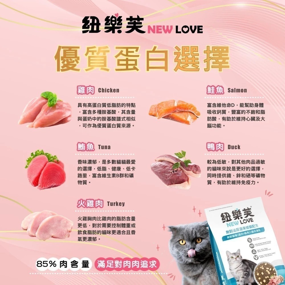 紐樂芙 NEW LOVE 無穀貓糧+凍乾 300g 無穀凍乾貓飼料 無穀貓糧 泌尿道保健 貓凍乾 凍乾飼料 凍乾糧-細節圖8